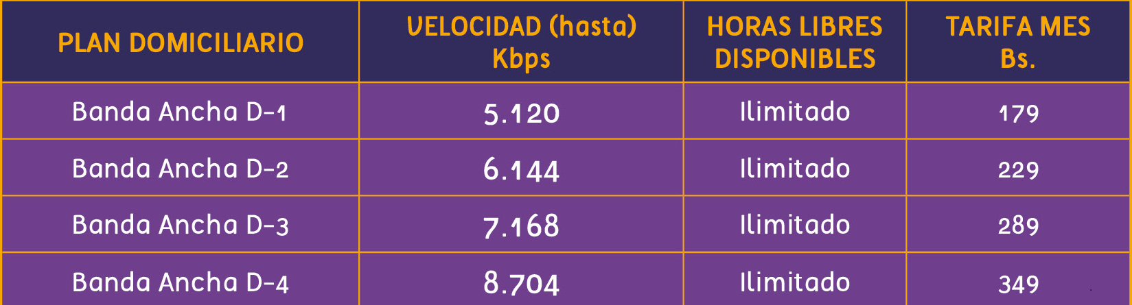 transmicion