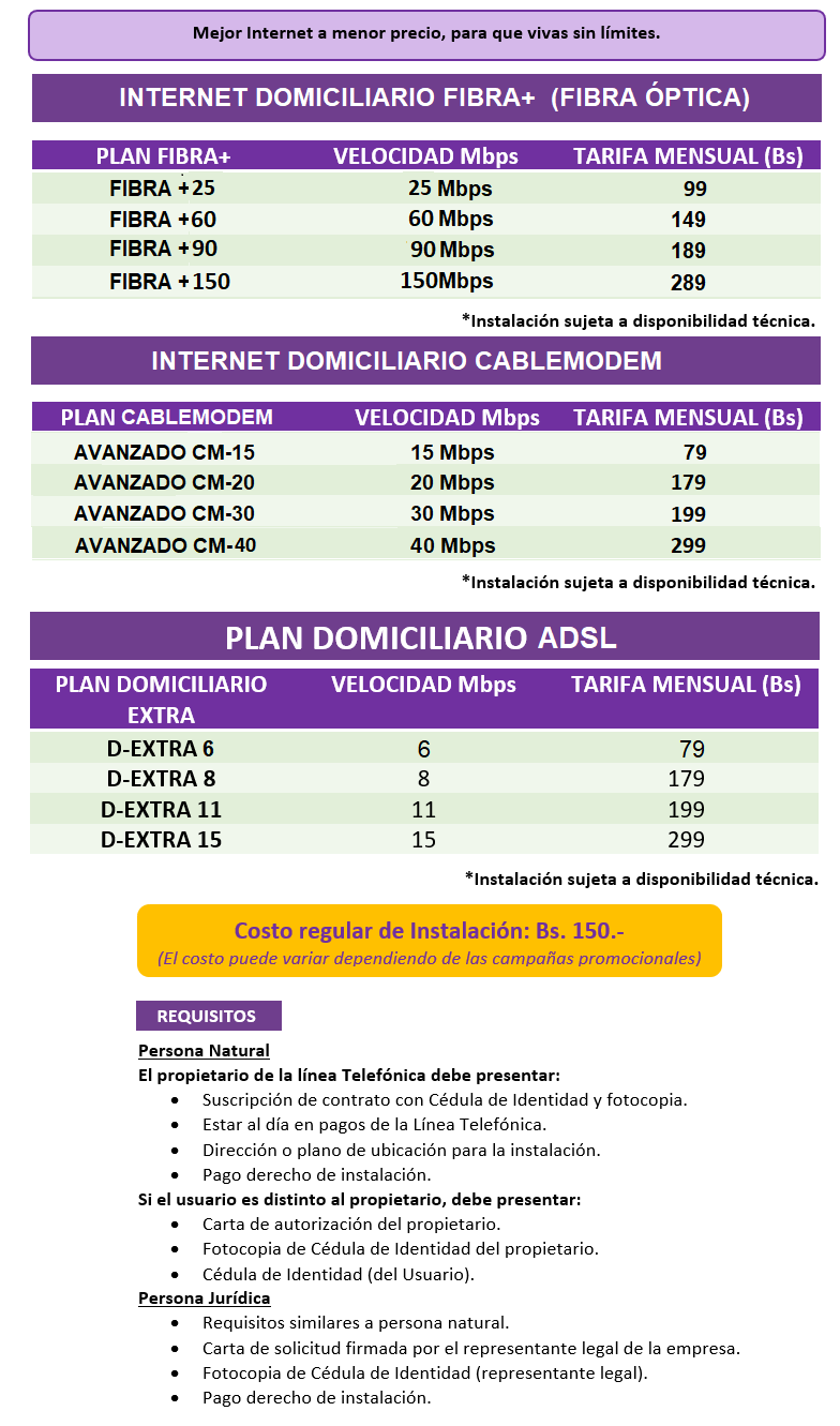 cotesnet domiciliario