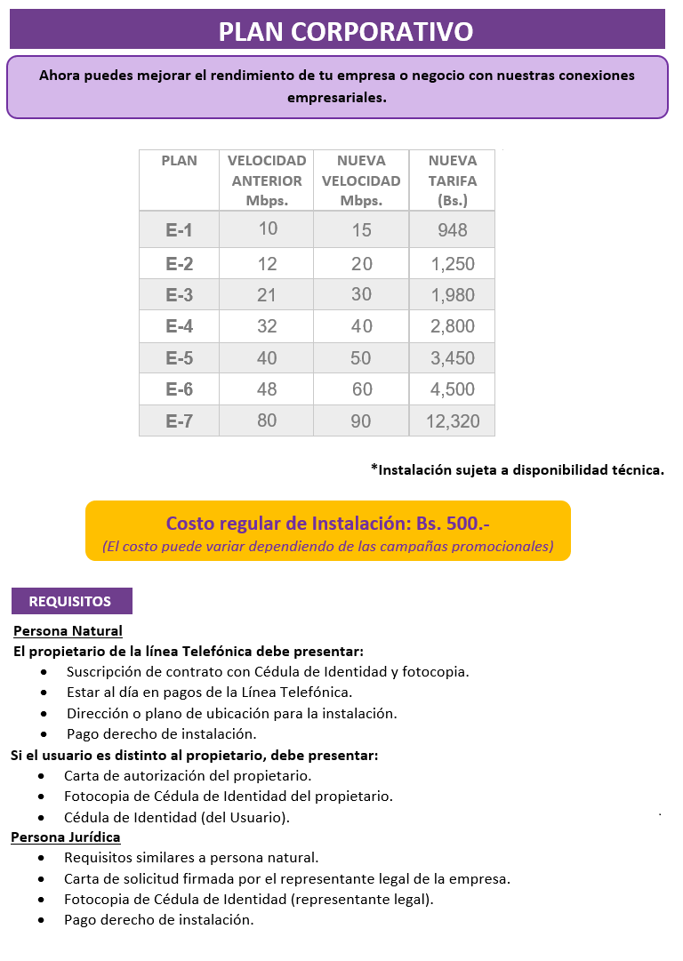 cotesnet empresa